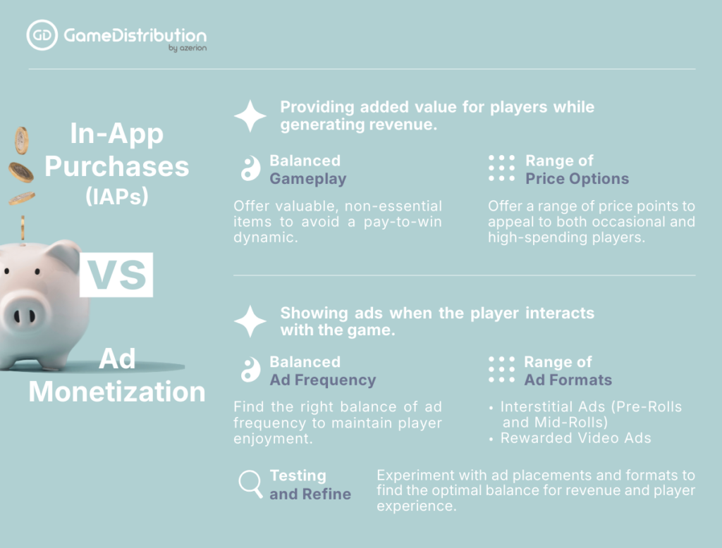 Infographic comparing In-App Purchases (IAPs) and Ad Monetization strategies for browser games, showcasing balanced gameplay, ad frequency, and player-focused monetization methods