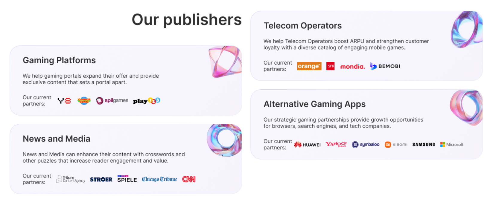 Overview of publisher partners leveraging embedded web gaming to expand HTML5 game distribution.