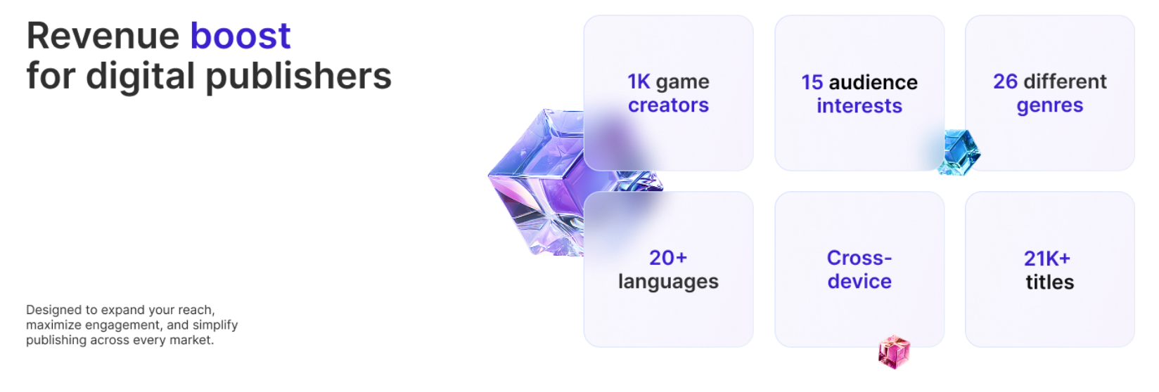 GameDistribution web gaming ecosystem for digital publishers, showing revenue scale through game creators, audience interests, genres, languages, cross-device access, and thousands of HTML5 titles.